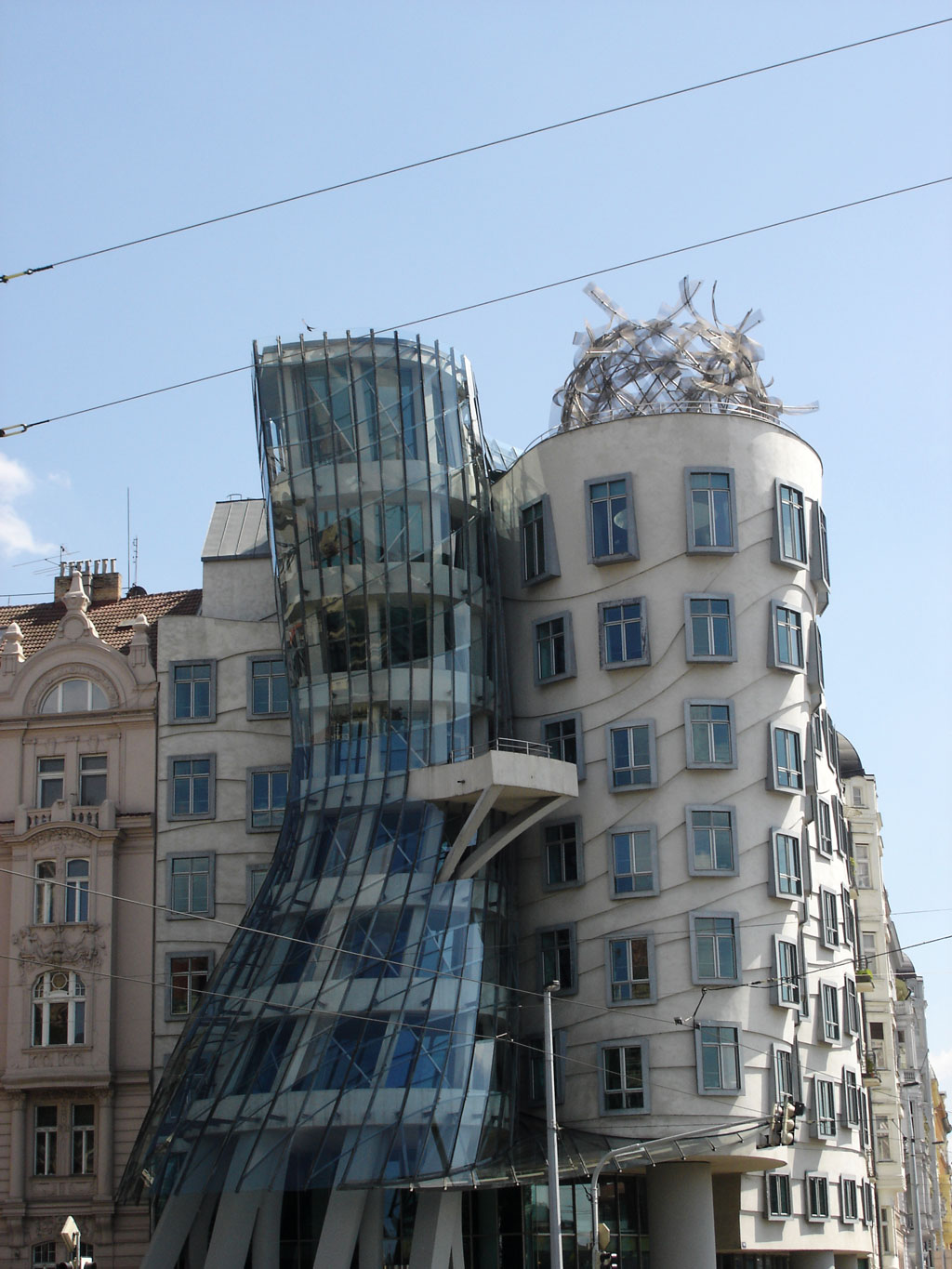 Distortion